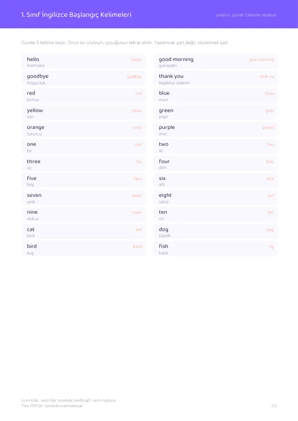 Başlangıç kelimeleri kelime listesi, PDF 1. sayfa: hello, good morning, goodbye ve Türkçe okunuşları