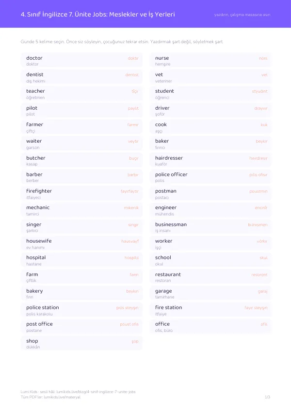 4. sınıf İngilizce 7. ünite Jobs kelime listesi PDF önizlemesi: doctor, nurse, dentist ve Türkçeleri