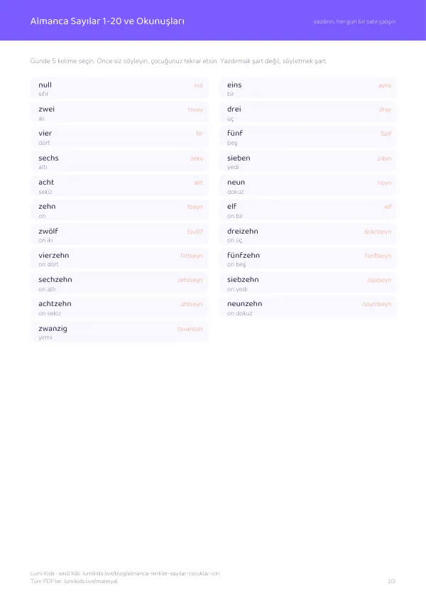 Almanca sayılar 1-20 kelime listesi, PDF 1. sayfa: null, eins, zwei ve Türkçe okunuşları