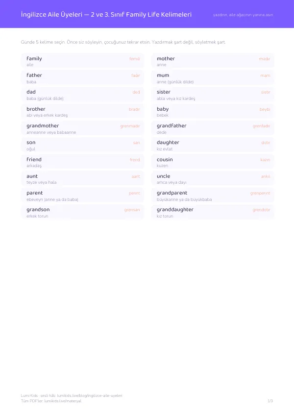 İngilizce aile üyeleri kelime listesi, PDF 1. sayfa: family, mother, father ve Türkçe okunuşları
