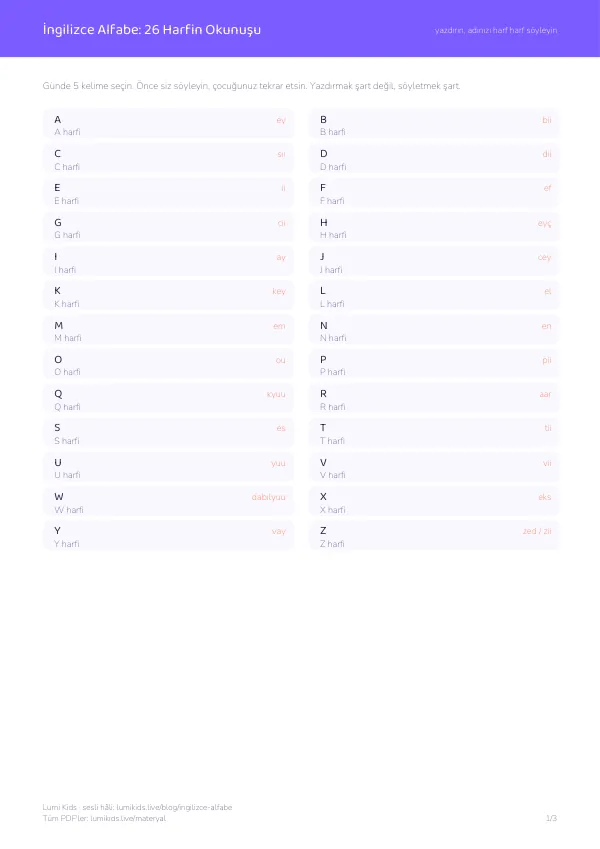İngilizce alfabe kelime listesi, PDF 1. sayfa: A, B, C ve Türkçe okunuşları