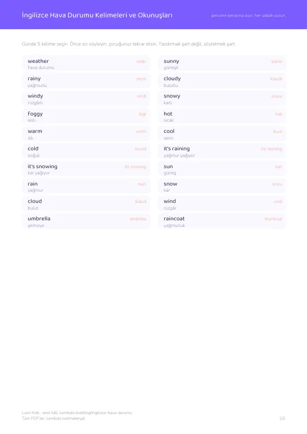 İngilizce hava durumu kelime listesi, PDF 1. sayfa: weather, sunny, rainy ve Türkçe okunuşları