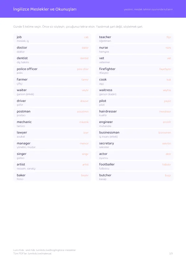 İngilizce meslekler kelime listesi, PDF 1. sayfa: job, teacher, doctor ve Türkçe okunuşları
