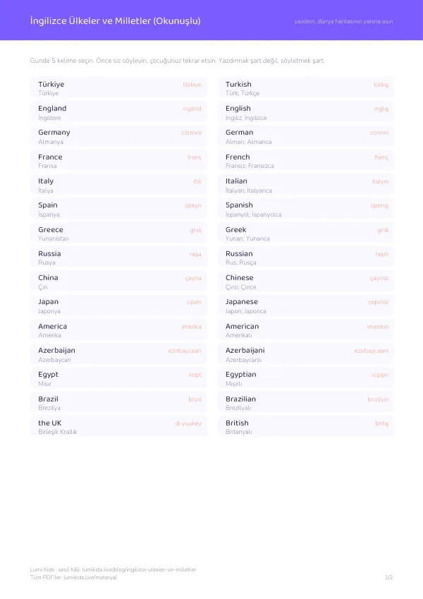 İngilizce ülkeler ve milletler kelime listesi, PDF 1. sayfa: Türkiye, Turkish, England ve Türkçe okunuşları