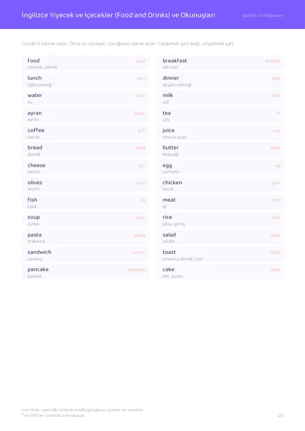 İngilizce yiyecek ve içecekler kelime listesi, PDF 1. sayfa: food, breakfast, lunch ve Türkçe okunuşları