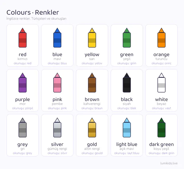 İngilizce renkler resimli tablo, boya kalemleriyle: red kırmızı, blue mavi, yellow sarı, green yeşil, orange turuncu, purple mor, pink pembe, brown kahverengi, black siyah, white beyaz, grey gri, silver gümüş rengi, gold altın rengi, light blue açık mavi, dark green koyu yeşil