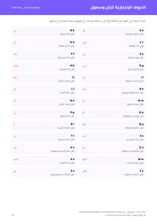 الحروف الإنجليزية كبتل وسمول مع النطق: الصفحة الأولى من ملف PDF