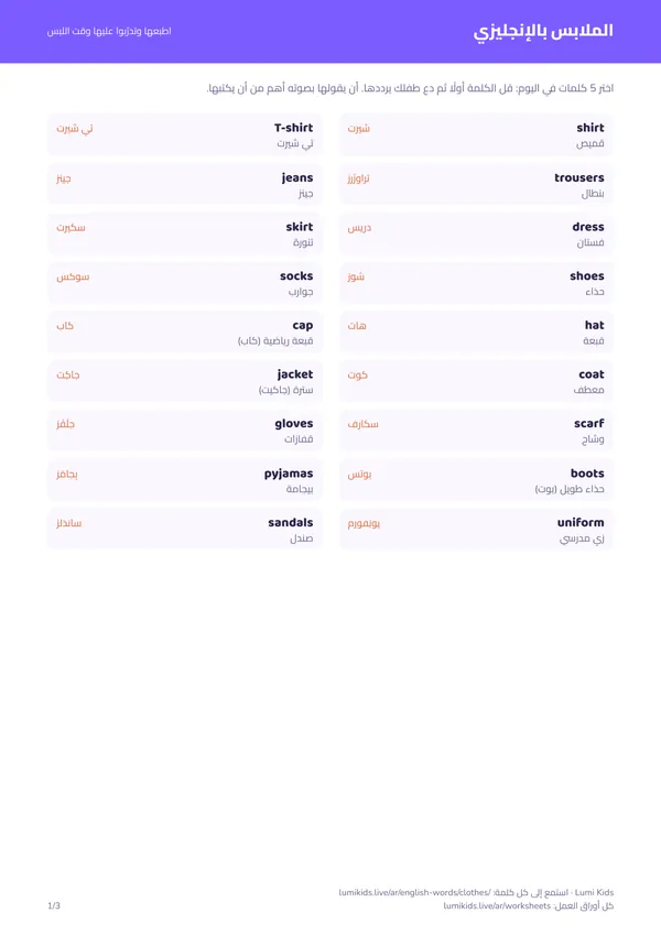 الملابس بالإنجليزي مع النطق: الصفحة الأولى من ملف PDF