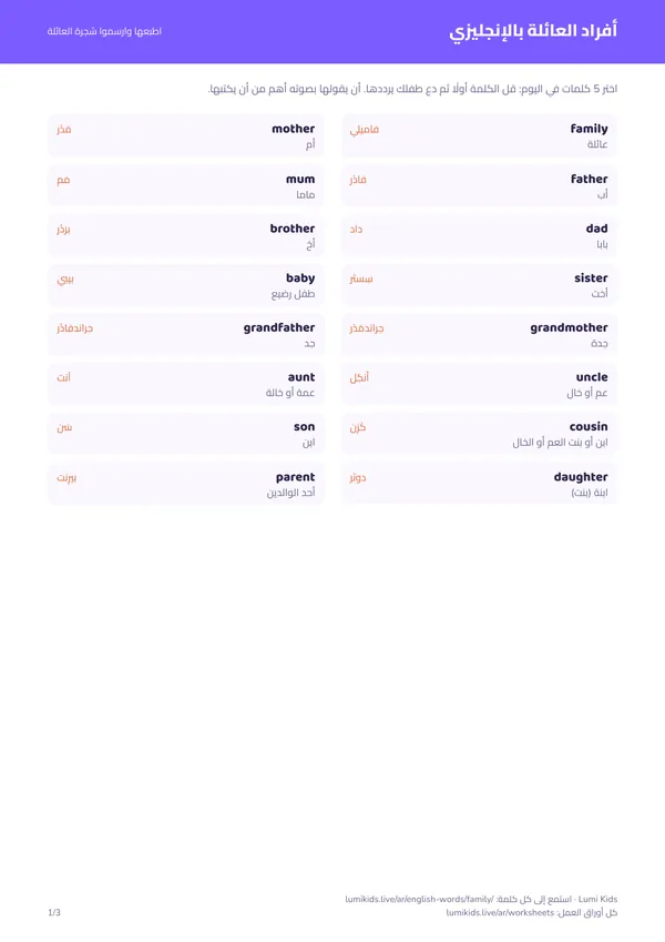 أفراد العائلة بالإنجليزي مع النطق: الصفحة الأولى من ملف PDF