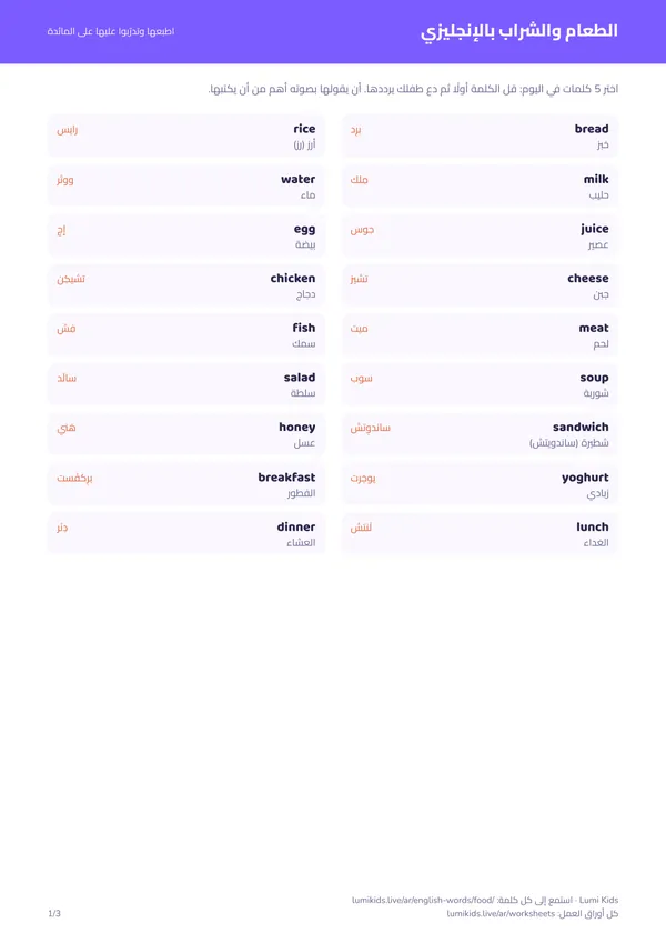 الطعام والشراب بالإنجليزي مع النطق: الصفحة الأولى من ملف PDF