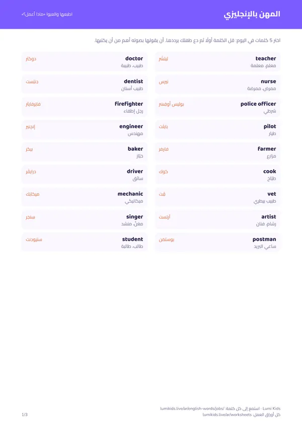 المهن بالإنجليزي مع النطق: الصفحة الأولى من ملف PDF