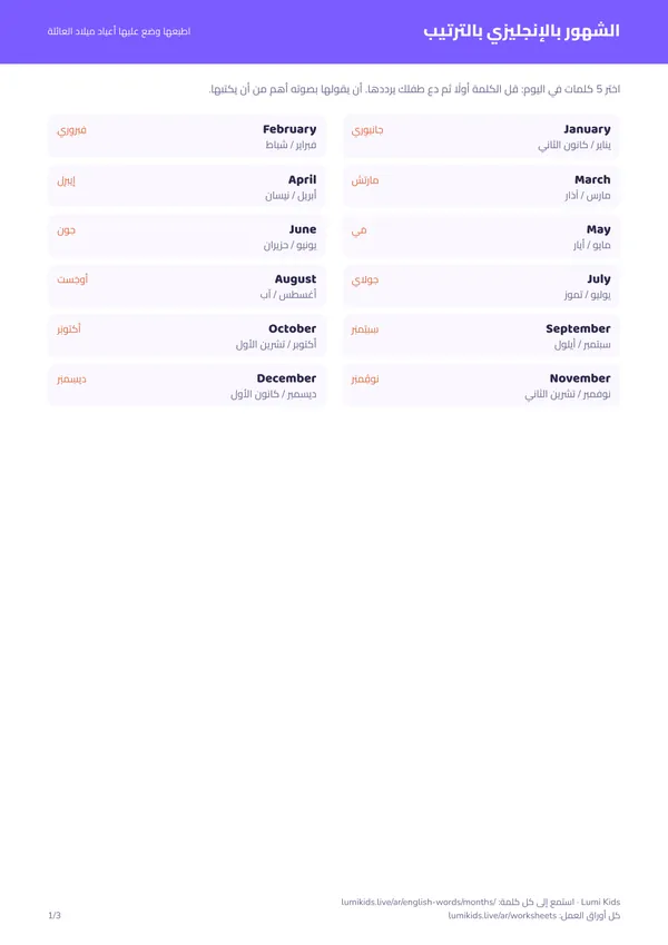 الشهور بالإنجليزي بالترتيب مع النطق: الصفحة الأولى من ملف PDF