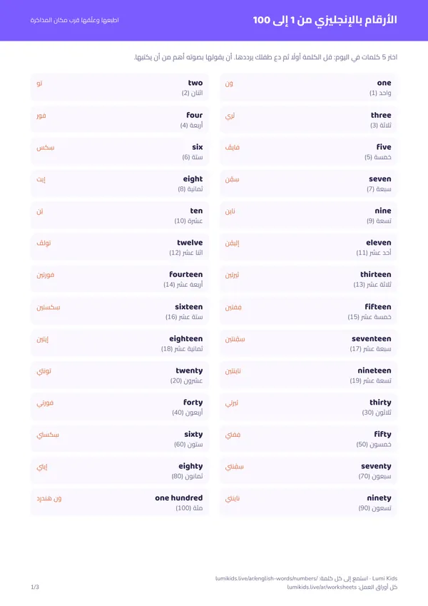 الأرقام بالإنجليزي كتابةً ونطقًا: الصفحة الأولى من ملف PDF