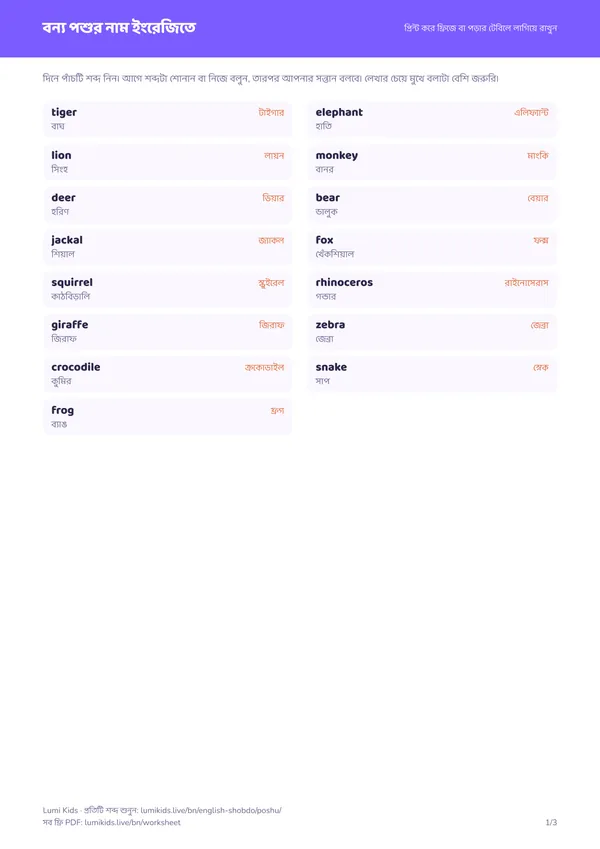 বন্য পশুর নাম ইংরেজিতে: PDF-এর প্রথম পাতা