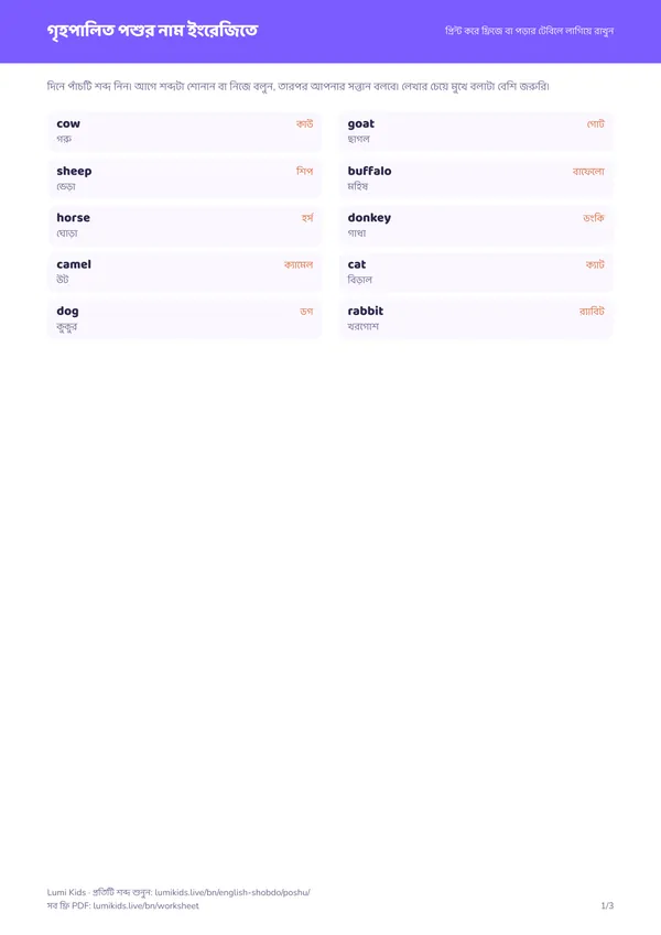 গৃহপালিত পশুর নাম ইংরেজিতে: PDF-এর প্রথম পাতা
