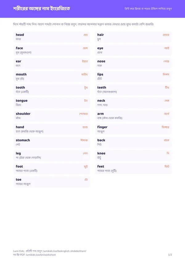 শরীরের অঙ্গের নাম ইংরেজিতে: PDF-এর প্রথম পাতা