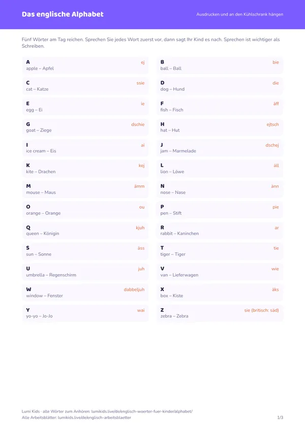 Das englische Alphabet: erste Seite des PDFs
