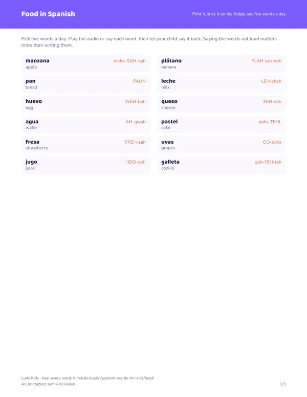 Food in Spanish: first page of the printable PDF