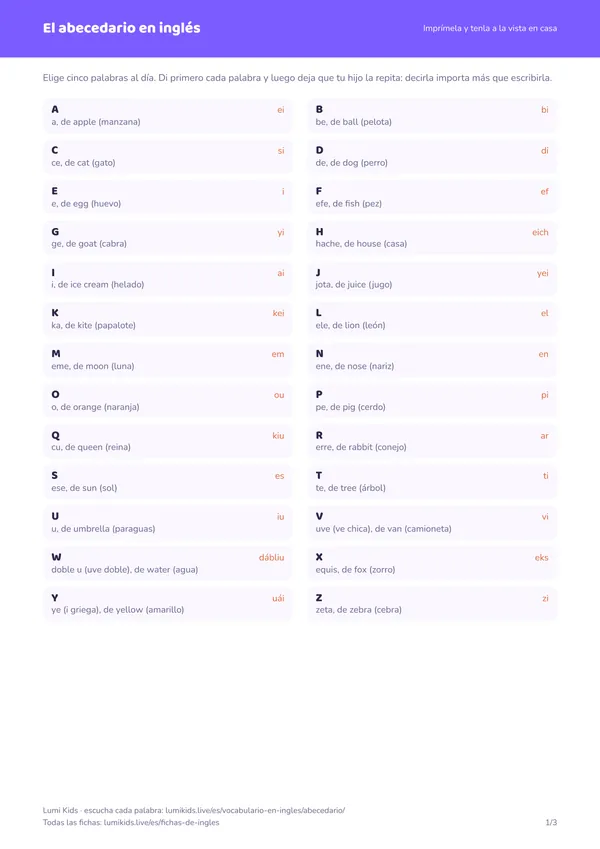 El abecedario en inglés: primera página de la ficha en PDF