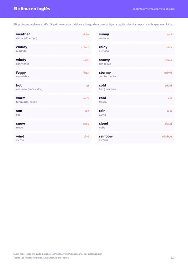 El clima en inglés: primera página de la ficha en PDF