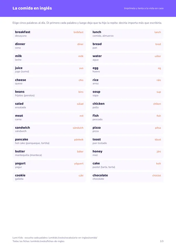 La comida en inglés: primera página de la ficha en PDF