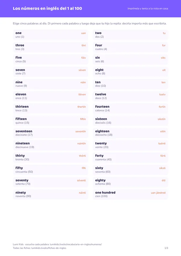 Los números en inglés del 1 al 100: primera página de la ficha en PDF
