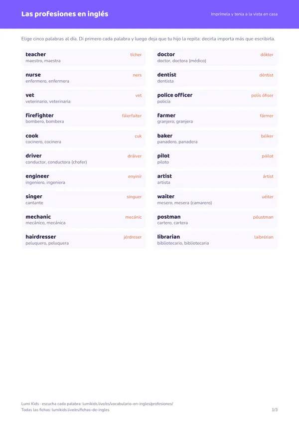 Las profesiones en inglés: primera página de la ficha en PDF