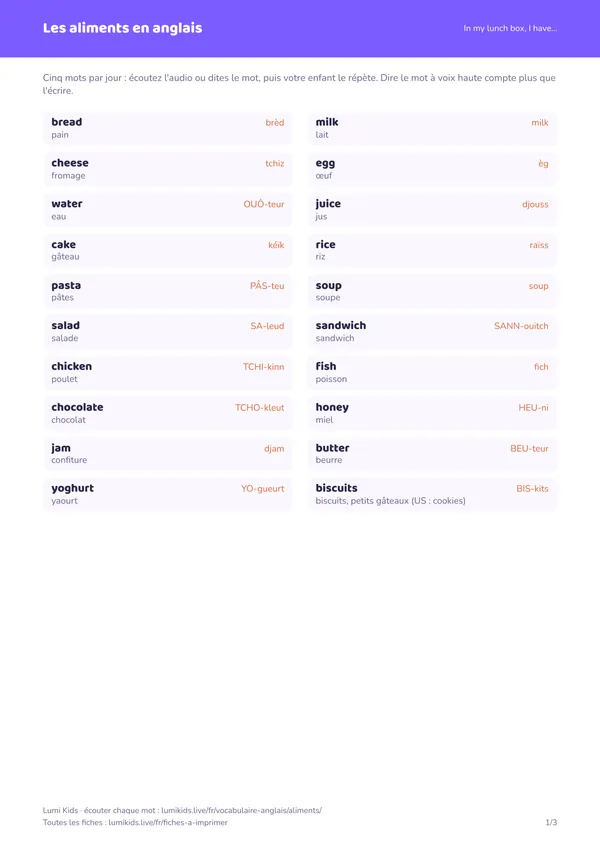 Les aliments en anglais : première page de la fiche PDF