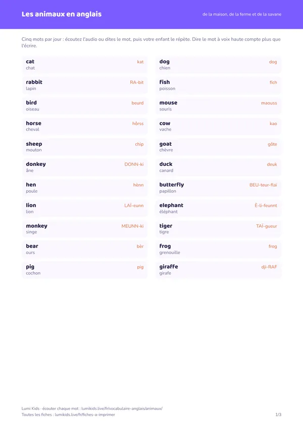 Les animaux en anglais : première page de la fiche PDF