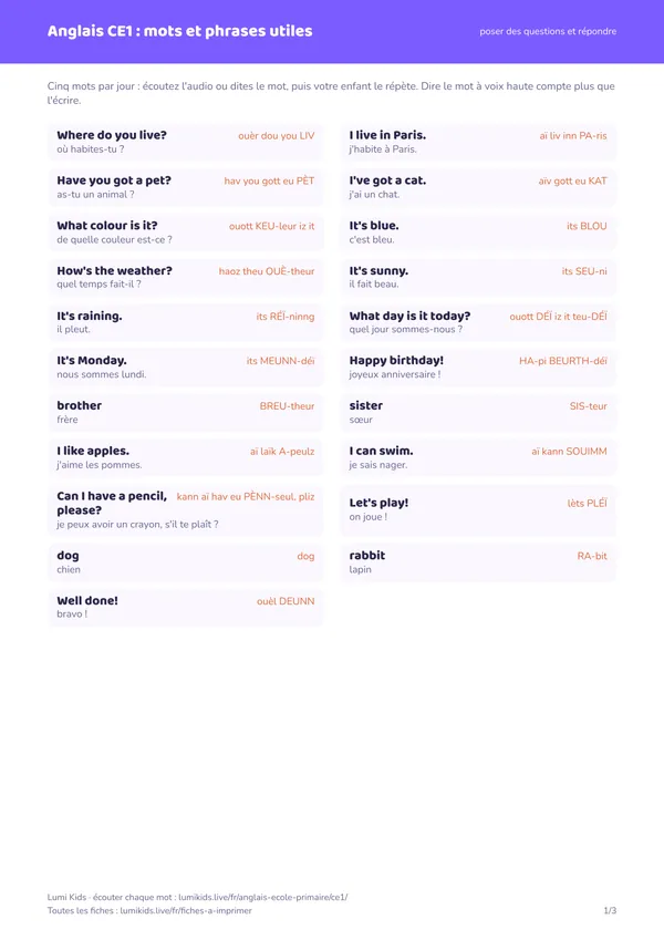 L'anglais au CE1 : mots et phrases utiles : première page de la fiche PDF