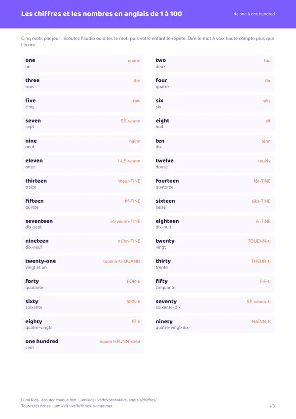 Les chiffres et les nombres en anglais de 1 à 100 : première page de la fiche PDF
