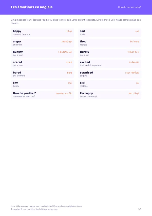 Les émotions en anglais : première page de la fiche PDF