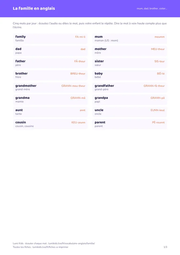 La famille en anglais : première page de la fiche PDF