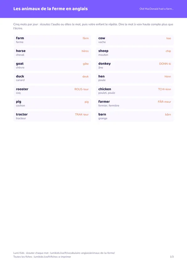Les animaux de la ferme en anglais : première page de la fiche PDF