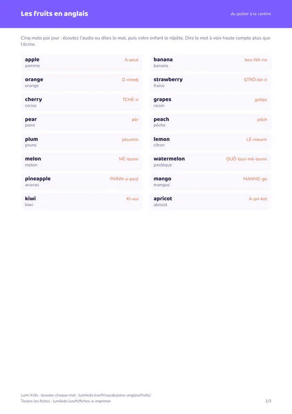 Les fruits en anglais : première page de la fiche PDF