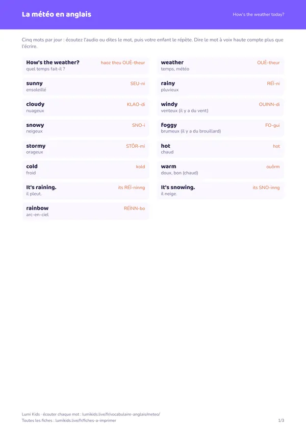 La météo en anglais : première page de la fiche PDF