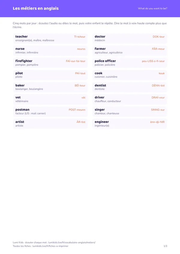 Les métiers en anglais : première page de la fiche PDF