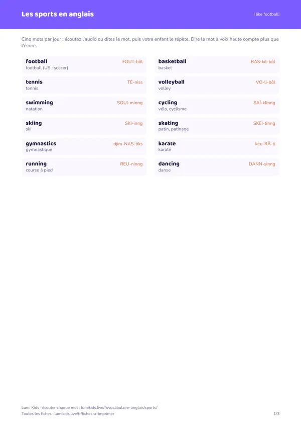 Les sports en anglais : première page de la fiche PDF