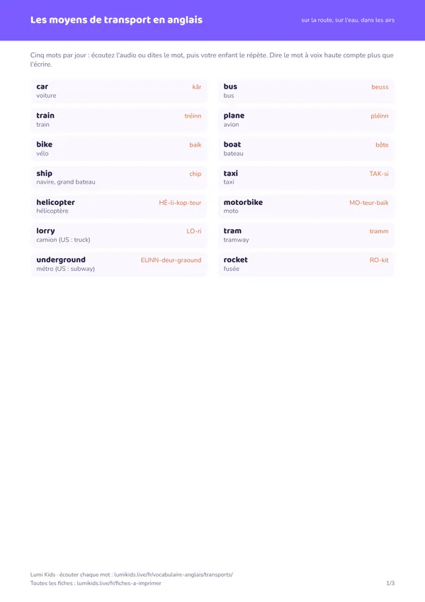 Les moyens de transport en anglais : première page de la fiche PDF