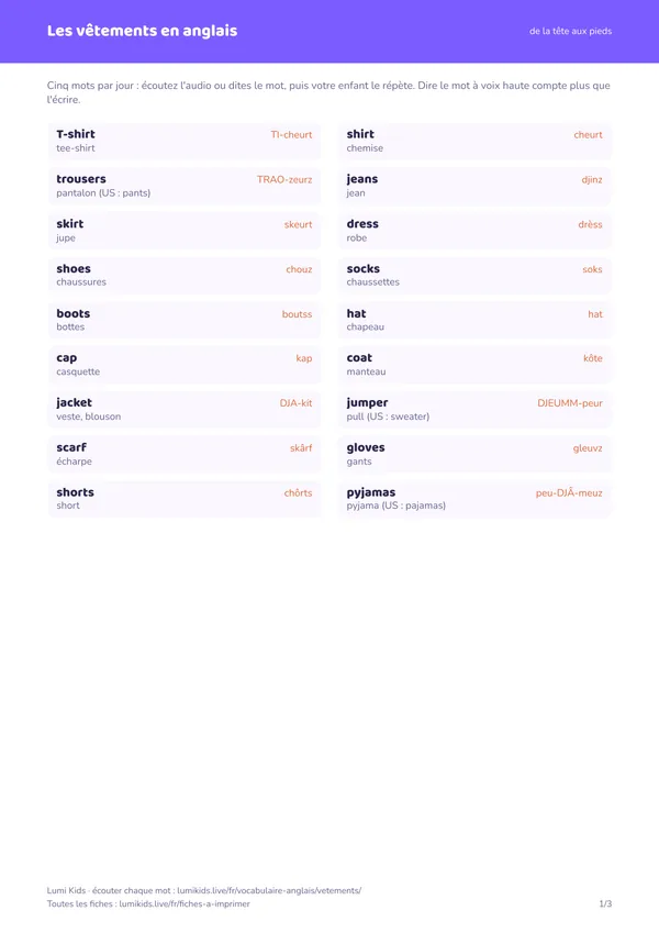 Les vêtements en anglais : première page de la fiche PDF