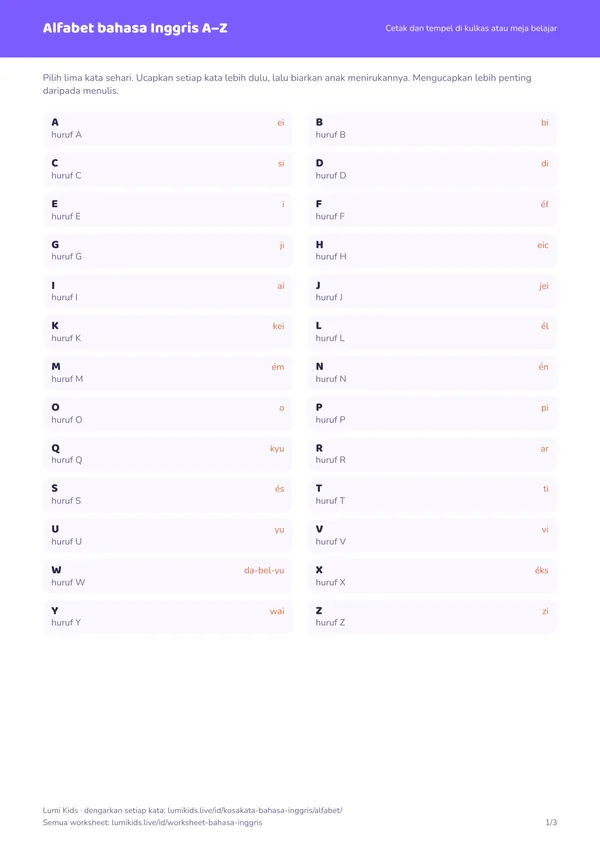 Alfabet bahasa Inggris A–Z: halaman pertama PDF
