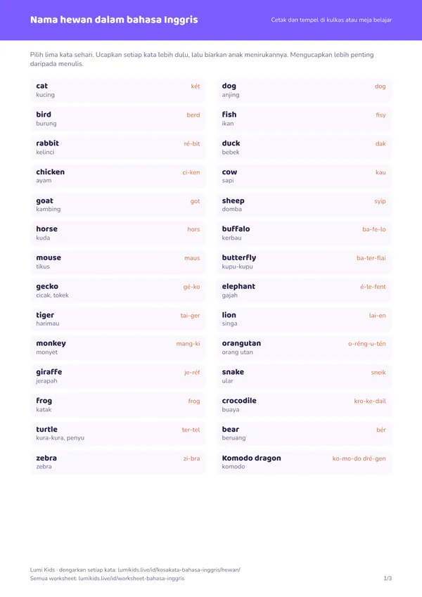 Nama hewan dalam bahasa Inggris: halaman pertama PDF