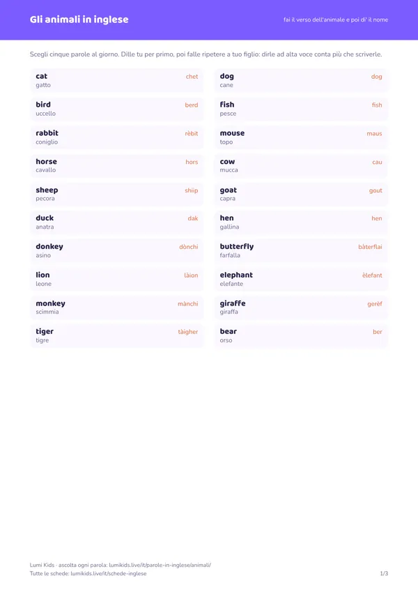 Gli animali in inglese: anteprima della prima pagina del PDF