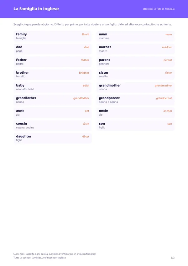 La famiglia in inglese: anteprima della prima pagina del PDF
