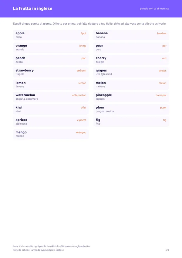 La frutta in inglese: anteprima della prima pagina del PDF
