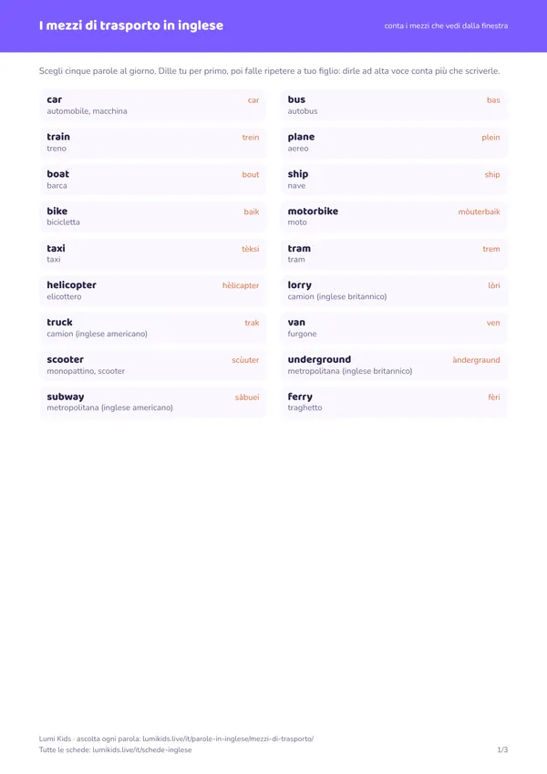 I mezzi di trasporto in inglese: anteprima della prima pagina del PDF