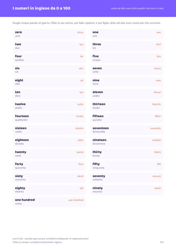 I numeri in inglese da 0 a 100: anteprima della prima pagina del PDF