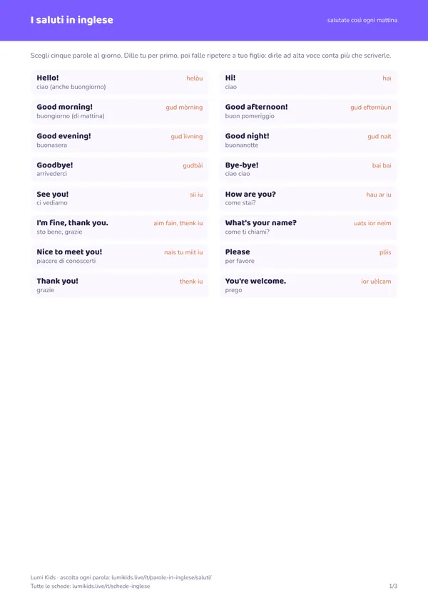 I saluti in inglese: anteprima della prima pagina del PDF