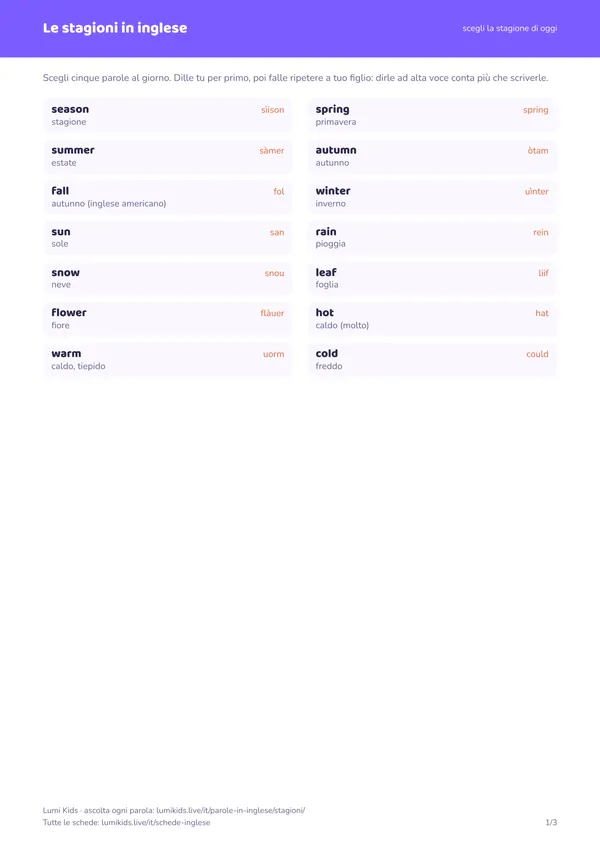 Le stagioni in inglese: anteprima della prima pagina del PDF
