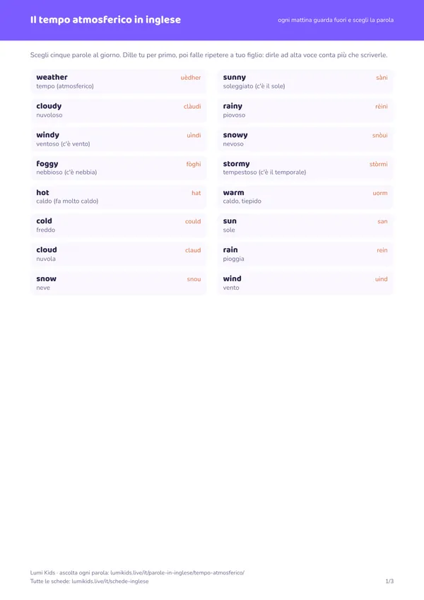 Il tempo atmosferico in inglese: anteprima della prima pagina del PDF